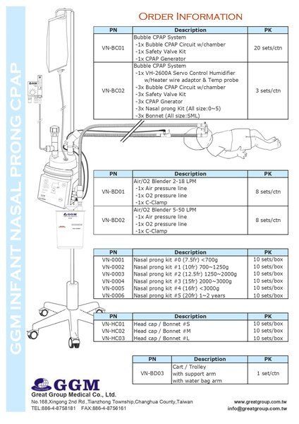 Air/O2 Blender - GGM VN-BD Series
