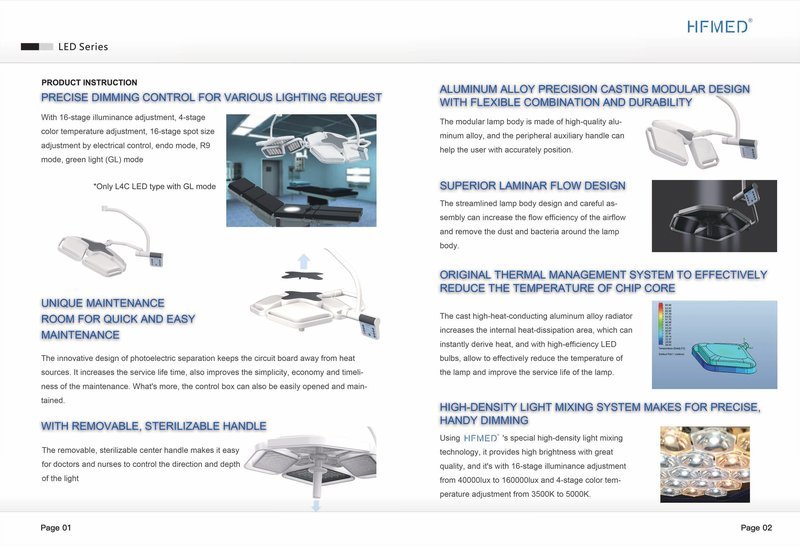 LED Shadowless Operating Lamp - HFMED L4C Series