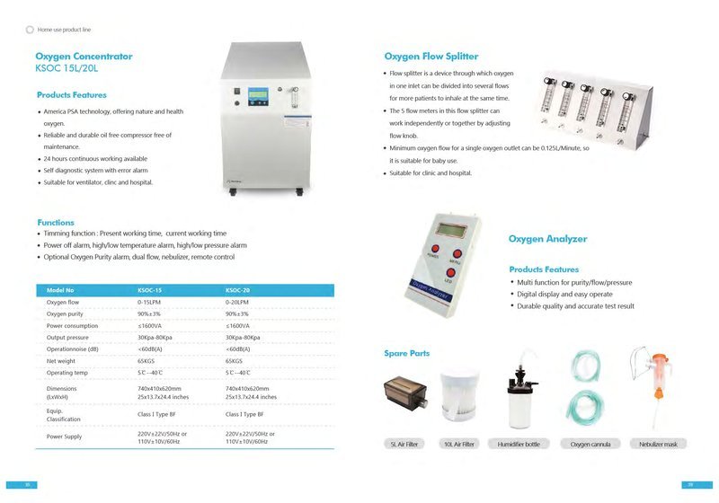 Oxygen Flow Splitter - Konsung