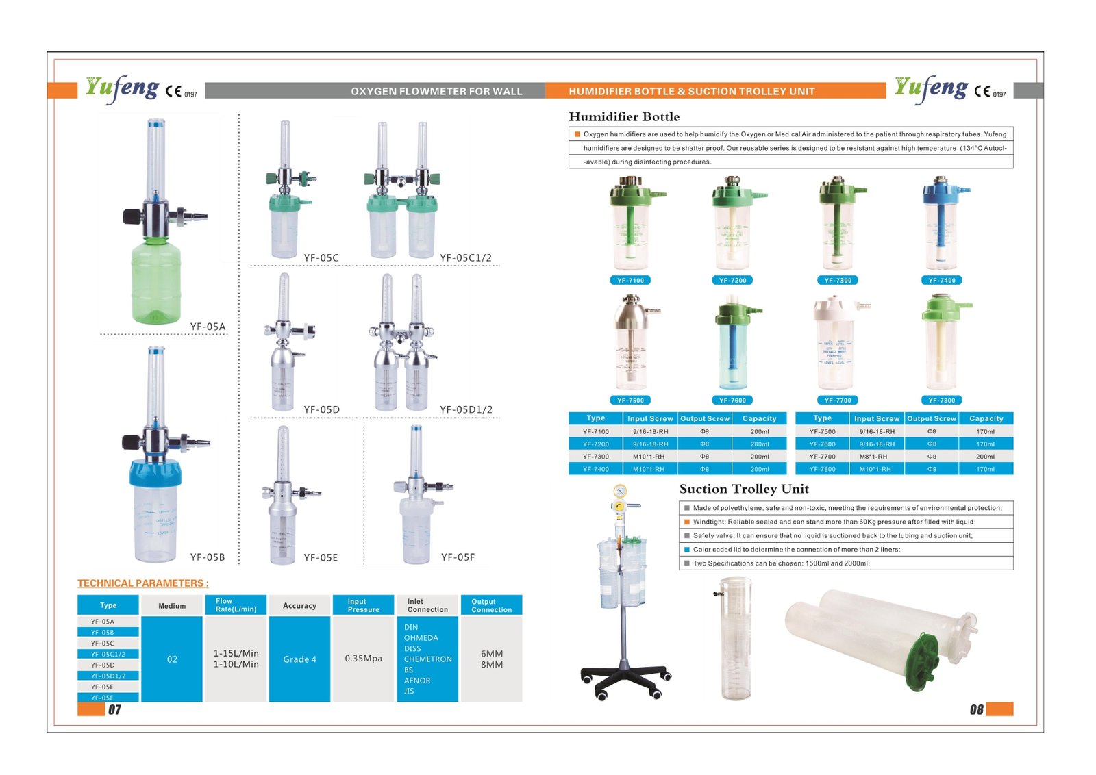 Humidifier Bottle - Yufeng YF-7000 Series
