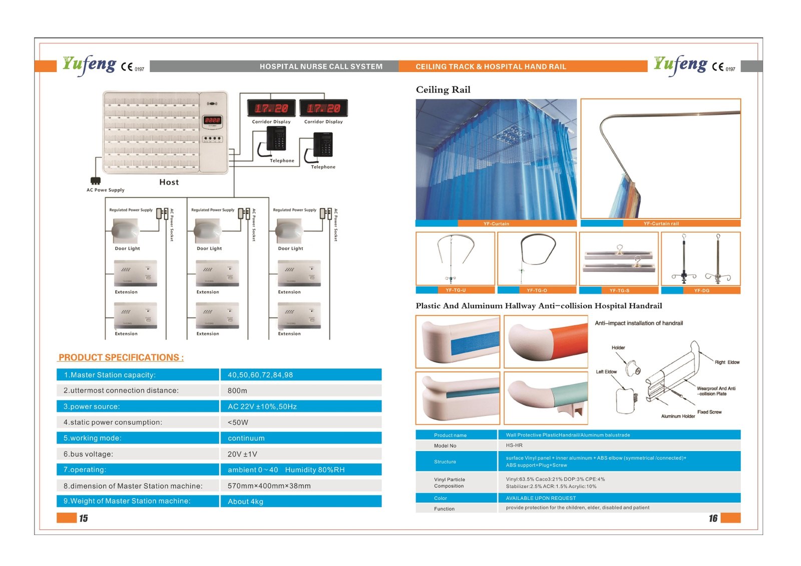 Hospital Nurse Call System - Yufeng