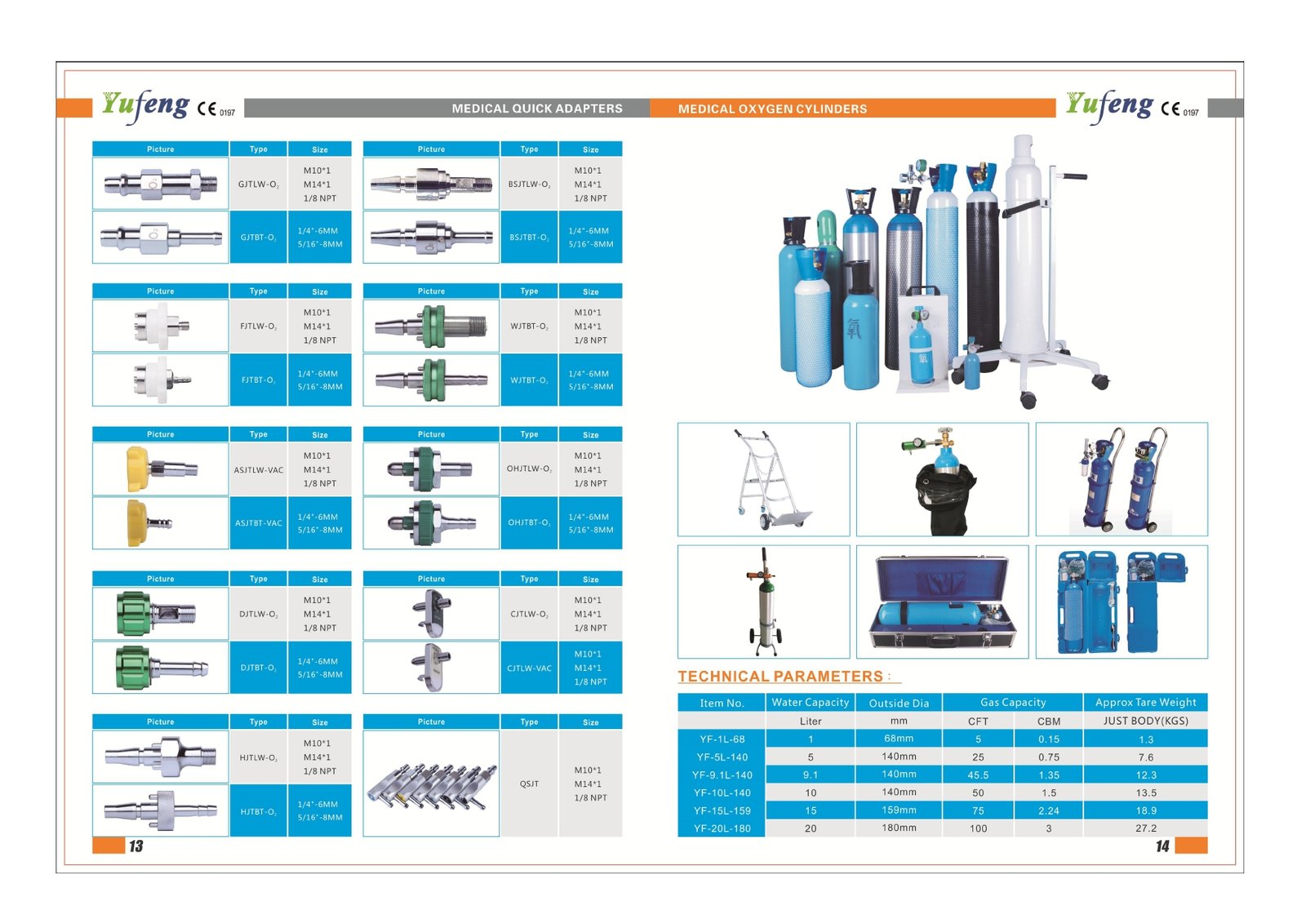 Medical Oxygen Cylinders - Yufeng