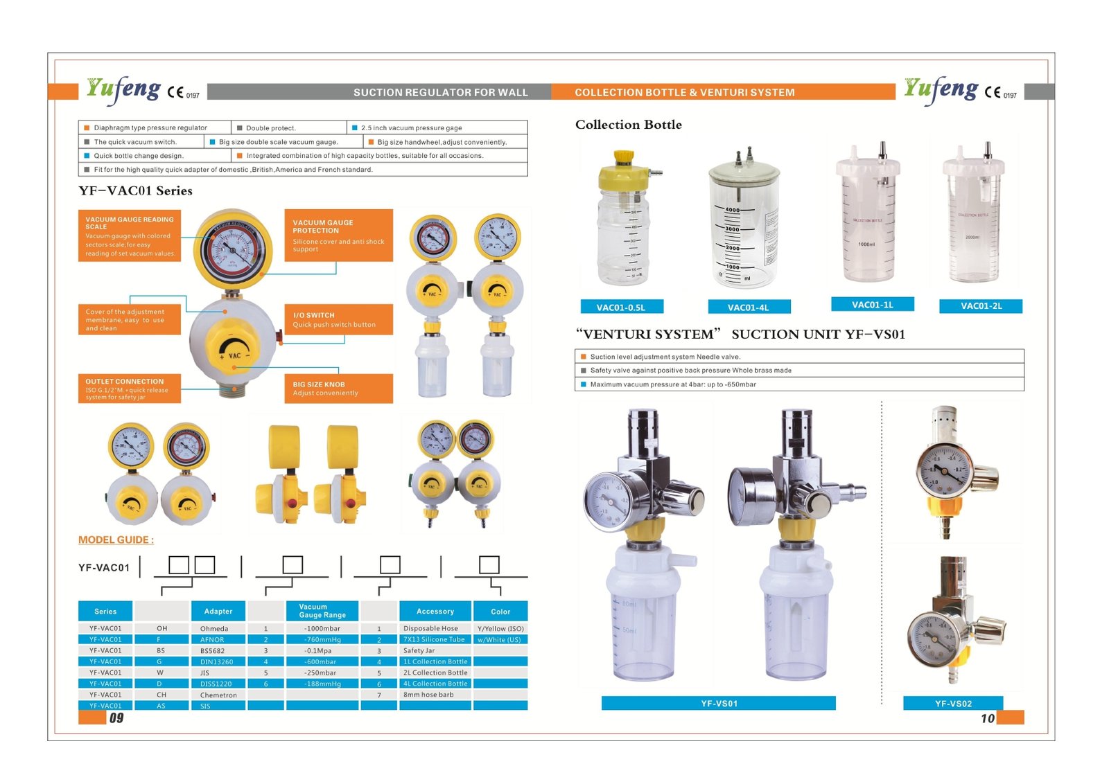 Suction Trolley Unit - Yufeng